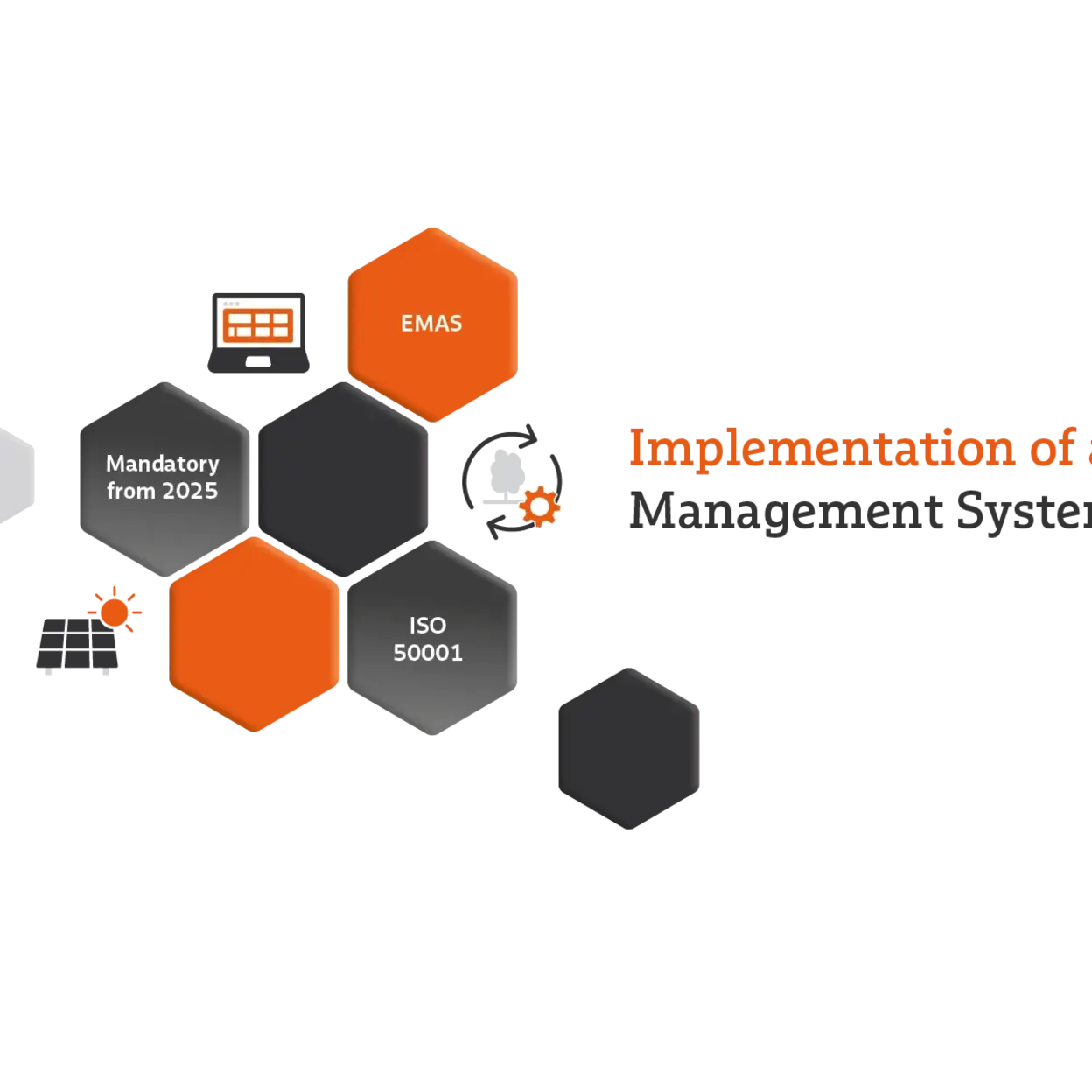 Energy Efficiency Act: Management system according to ISO 50001 or EMAS