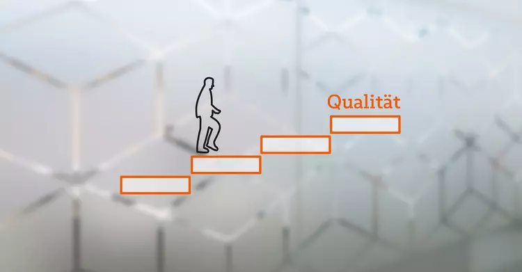 Deming: Four steps to quality
